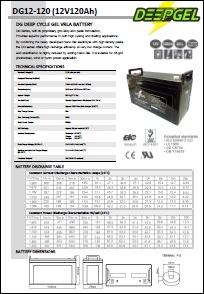 แบตเตอรี่โซล่าเซลล์, แบตเตอรี่ Deep Gel, แบตโซล่า